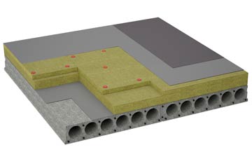 considerations of Dunecht flat roofing insulation